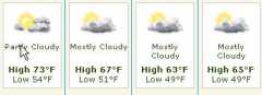 weather this weekend for the spring fling