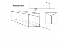 FlatStream