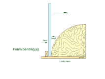 Foam Bending Jig