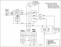 AC power panel