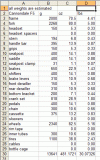 Cannondale F5 estimated weights