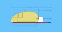 Chassis and Profile Dimensions