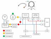 Plumbing Schematic with Braided Hose