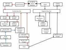 FoxDen Electrical Schematic1