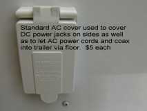 Standard Outdoor AC Cover Plates
