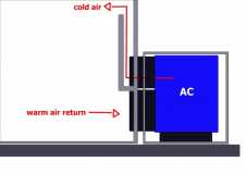 TinyTrailer-AC profile