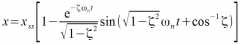 Damped Oscillation